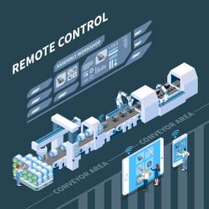 Benefits of Digital Factory Software for Manufacturers Benefits of Digital Factory Software for Manufacturers